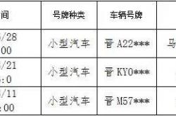 太原：行(xíng)政处罚告知公告