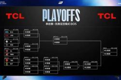 LPL第三賽(sài)段季后賽(sài)賽(sài)程出炉：BLG对阵JDG，TES对阵NIP