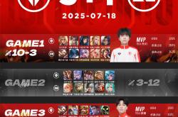 王者荣耀：长沙TES.A 3-1力克上海RNG.M，无幻司空震天神下凡終(zhōng)结比赛