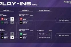 LCK入围賽(sài)：Showmaker过關(guān)，DK横扫NS，晋级季后賽(sài)