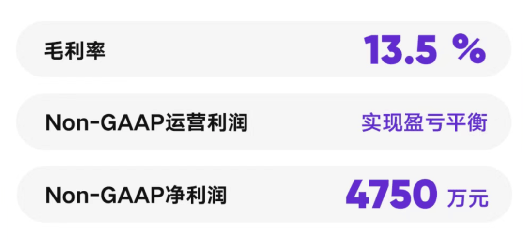 直播战场推陈出新,虎牙进入升维时代