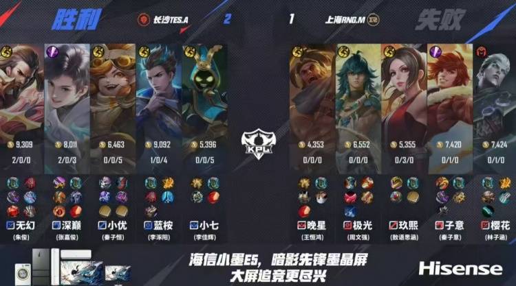 王者荣耀：长沙TES.A 3-1力克上海RNG.M，无幻司空震天神下凡终结比赛