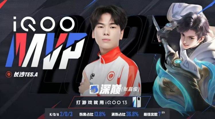 王者荣耀：长沙TES.A 3-1力克上海RNG.M，无幻司空震天神下凡终结比赛