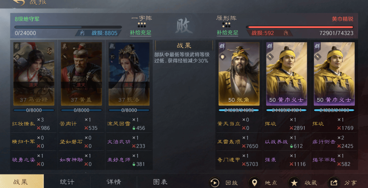 电竞BP被夸爆?这款游戏策略操作更惊艳