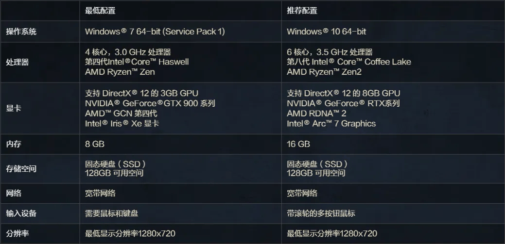 Apex英雄启动卡住怎么解决?